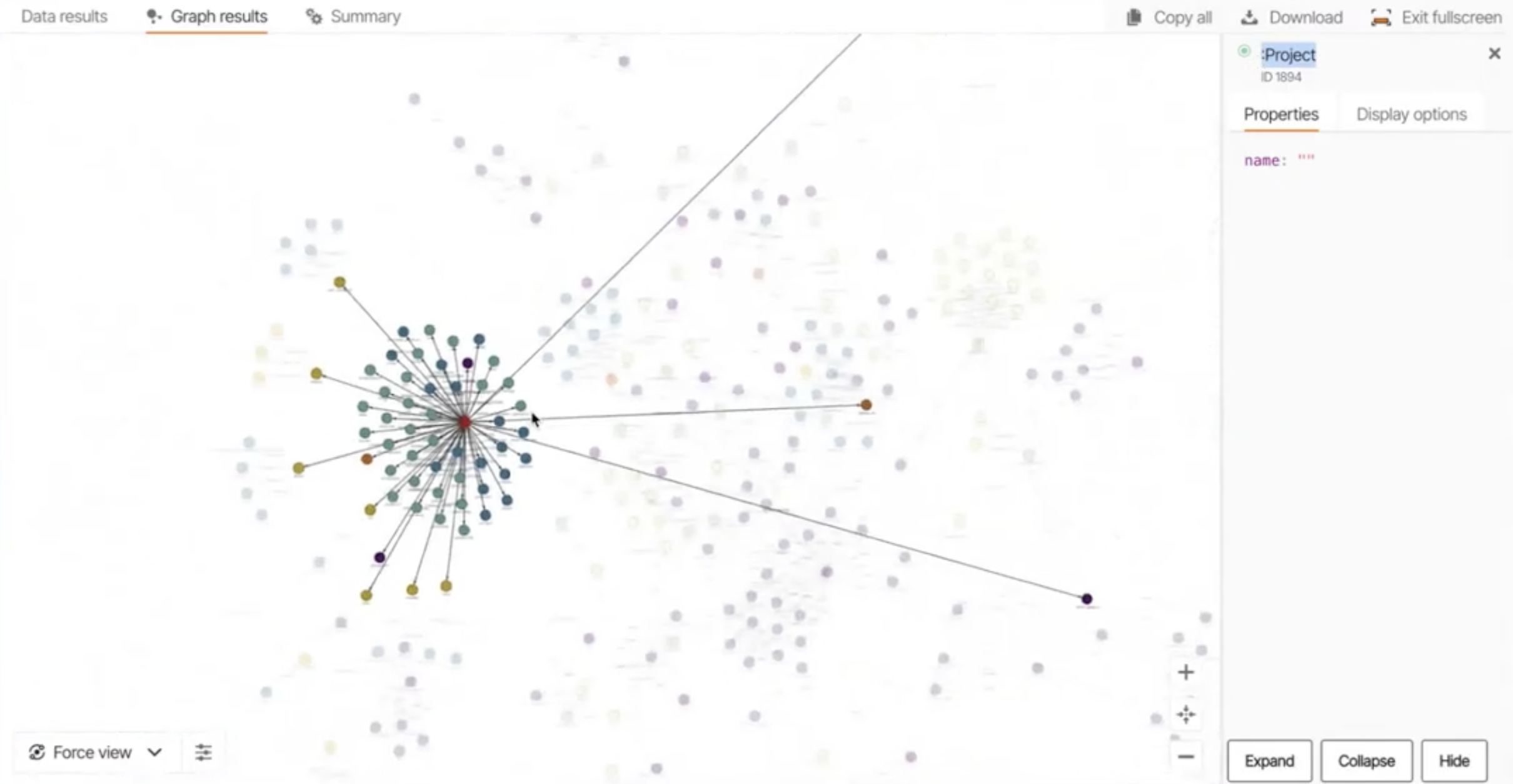graph