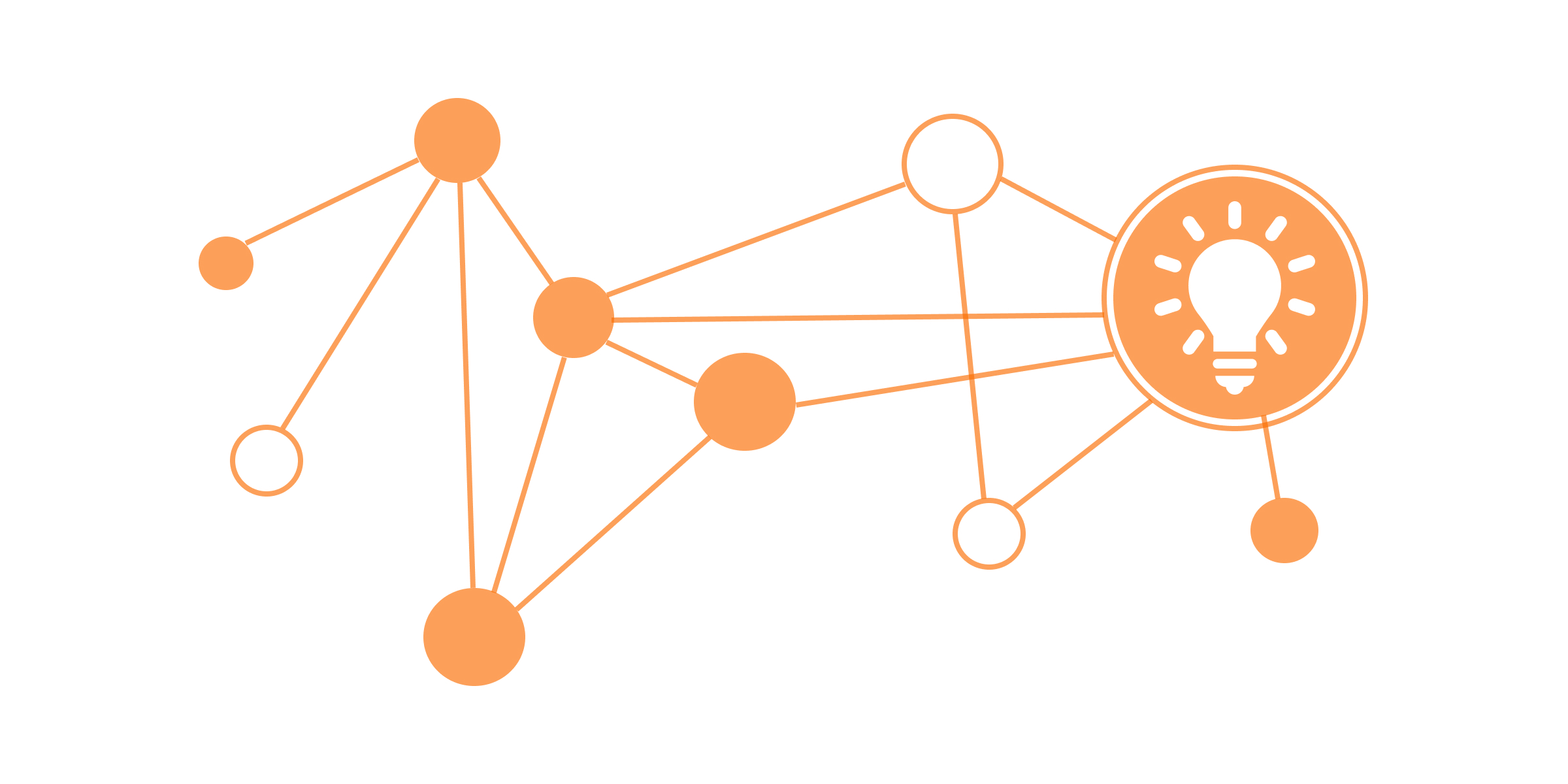 how-can-companies-meet-energy-demand-in-the-new-era-image-bulb