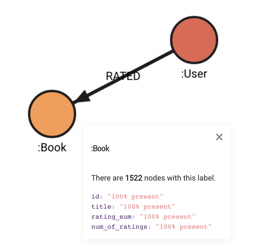 memgraph-building-real-time-book-recommendations-for-bookworms-release-image