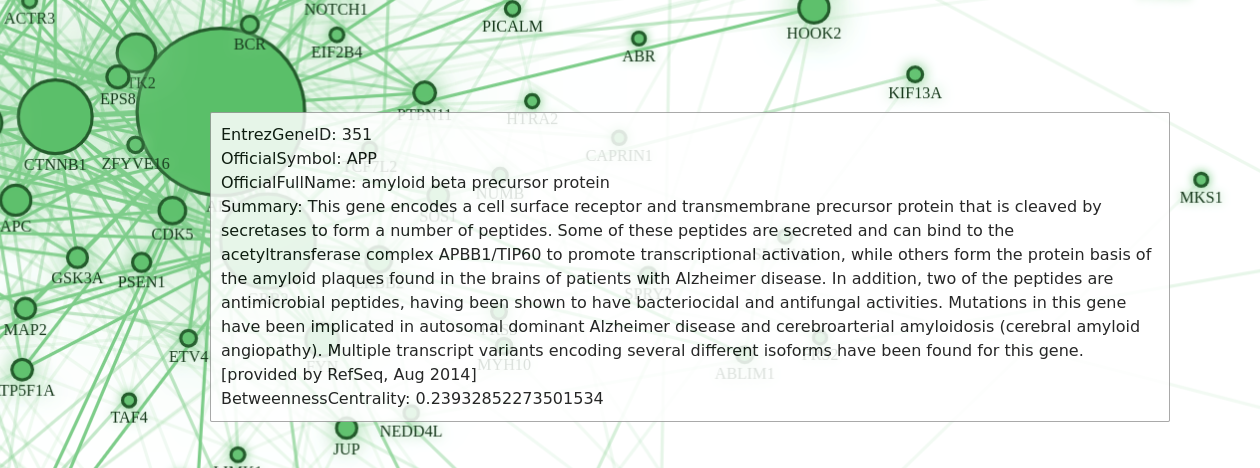 protein-network-4