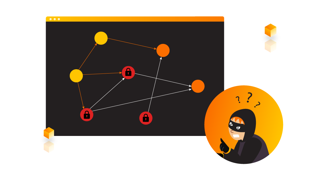 memgraph-label-based-access-control-visual