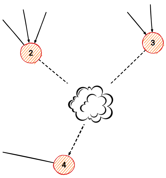 memgraph-tutorial-labelrankt-changed-nodes