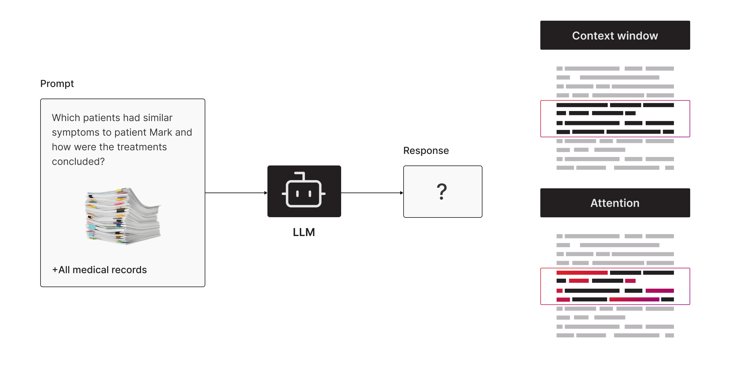Monosnap GraphRAG : GraphChat internal knowledge share - Google Slides 2024-11-12 10-47-28.png