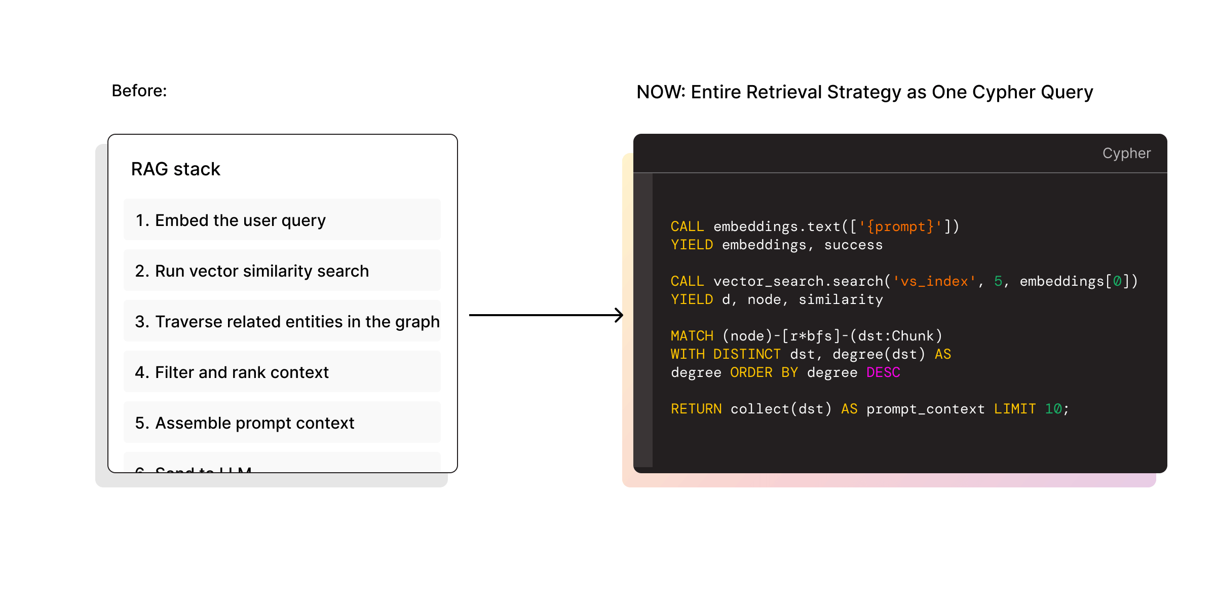 atomic-graphrag-real-example