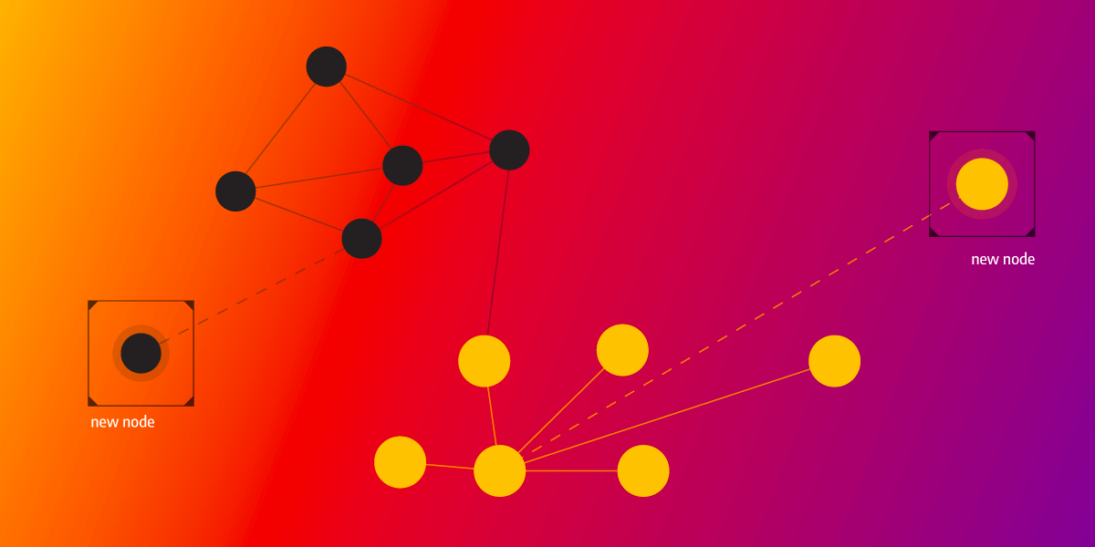 Build an Interactive Data Visualization with D3.js and Observable