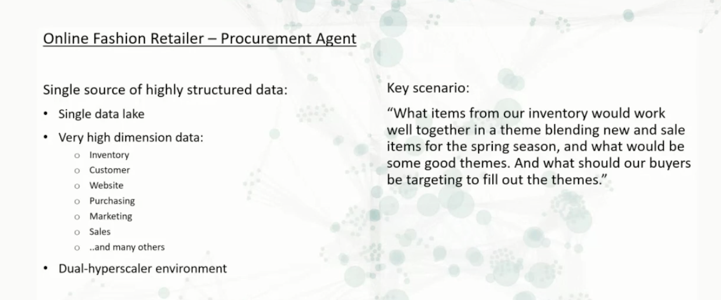 fashion-retail-inventory-graphrag-use-case.png