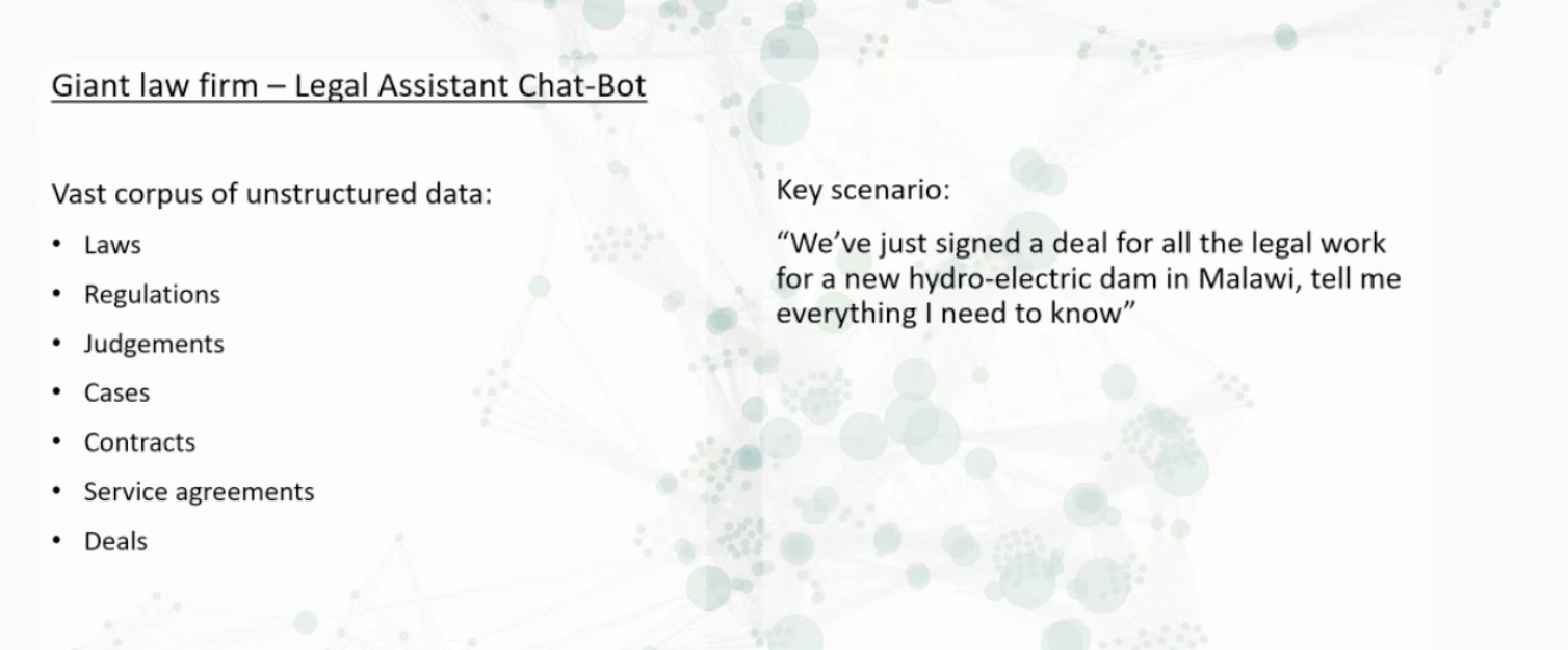 legal-ai-retrieval-use-case.png