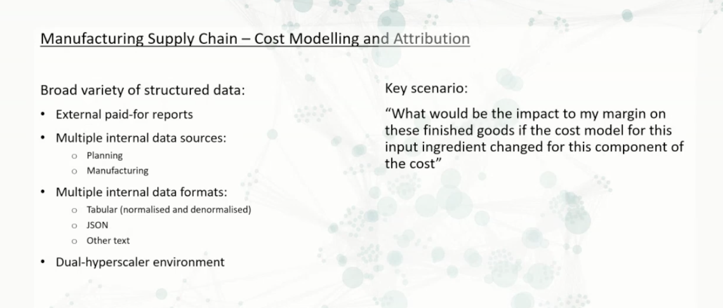 supply-chain-cost-modeling-attribution-use-case.png