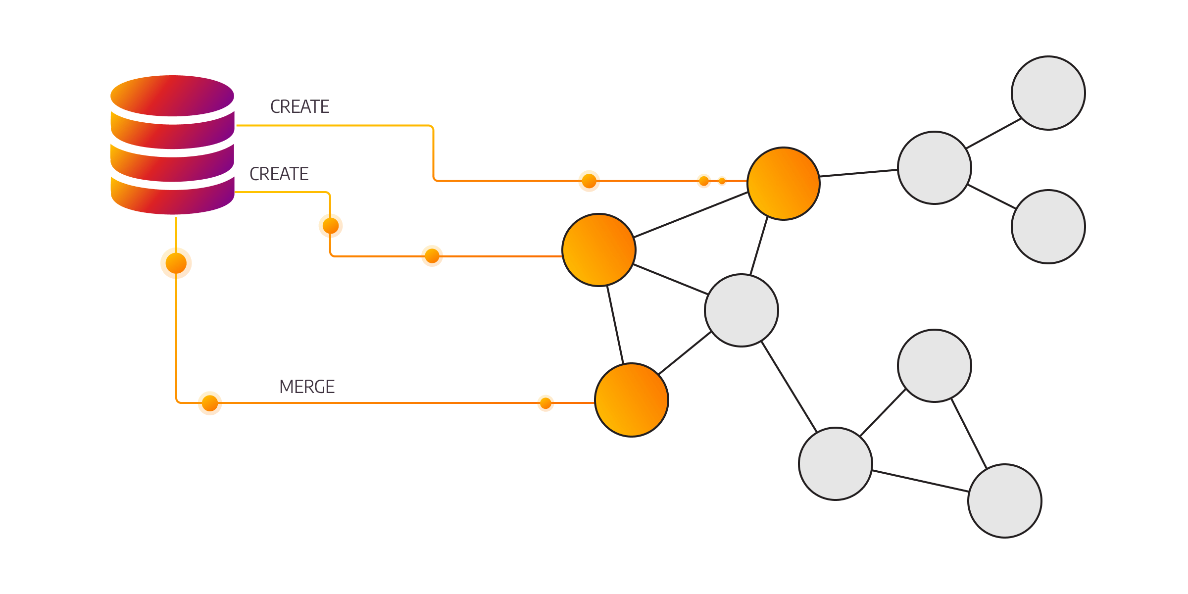 data pouring