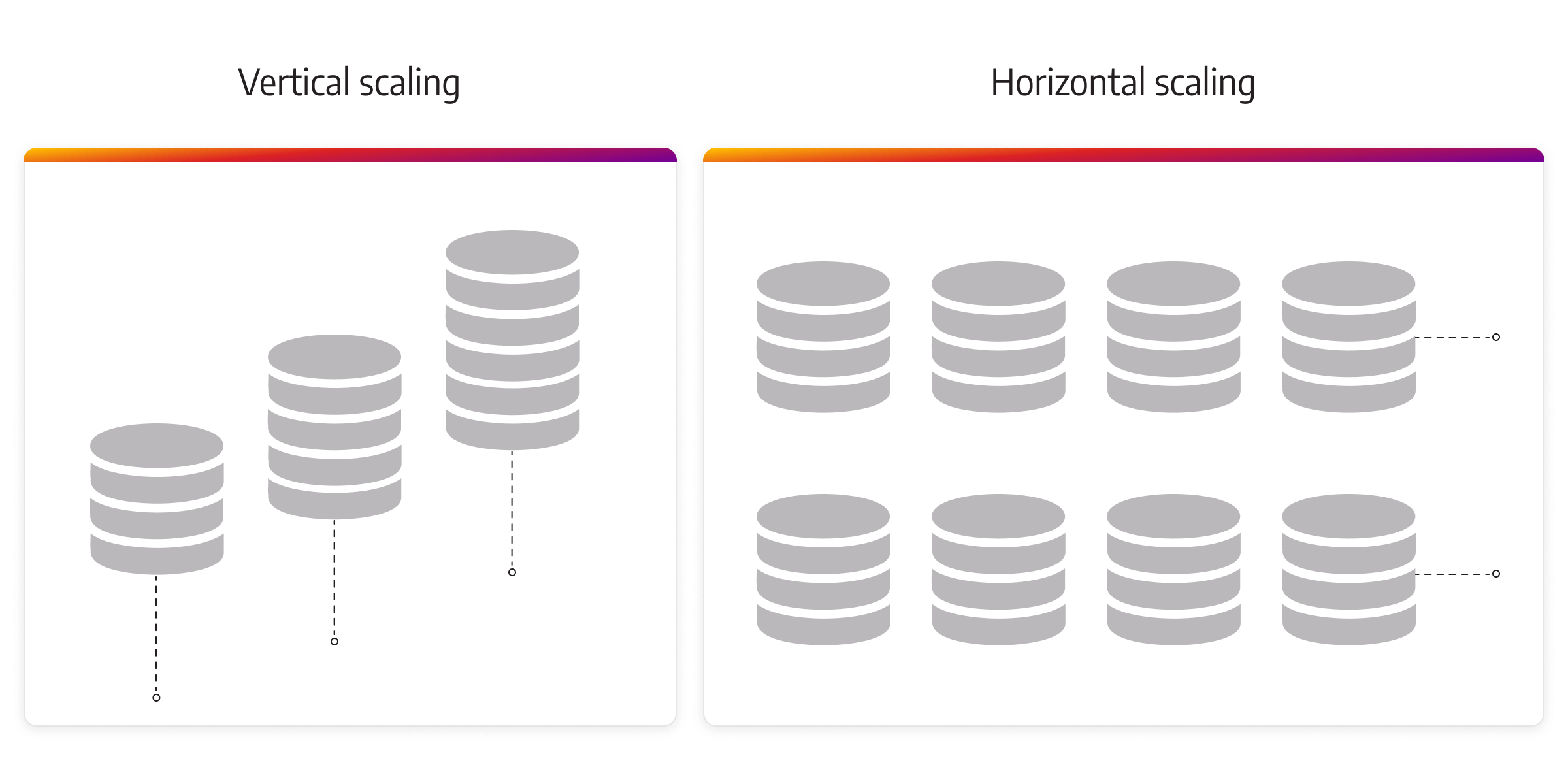 vertical vs horizontal