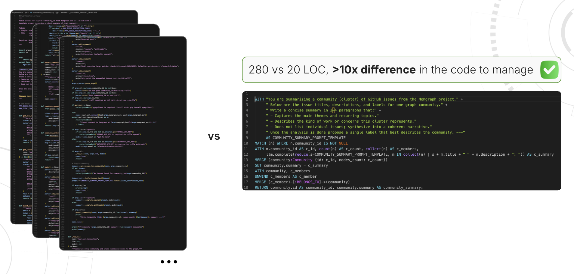 10x Code Reduction with Atomic GraphRAG.png