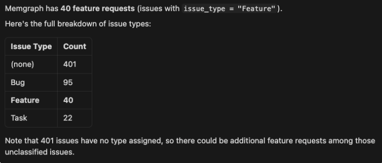 Analytical question output.png