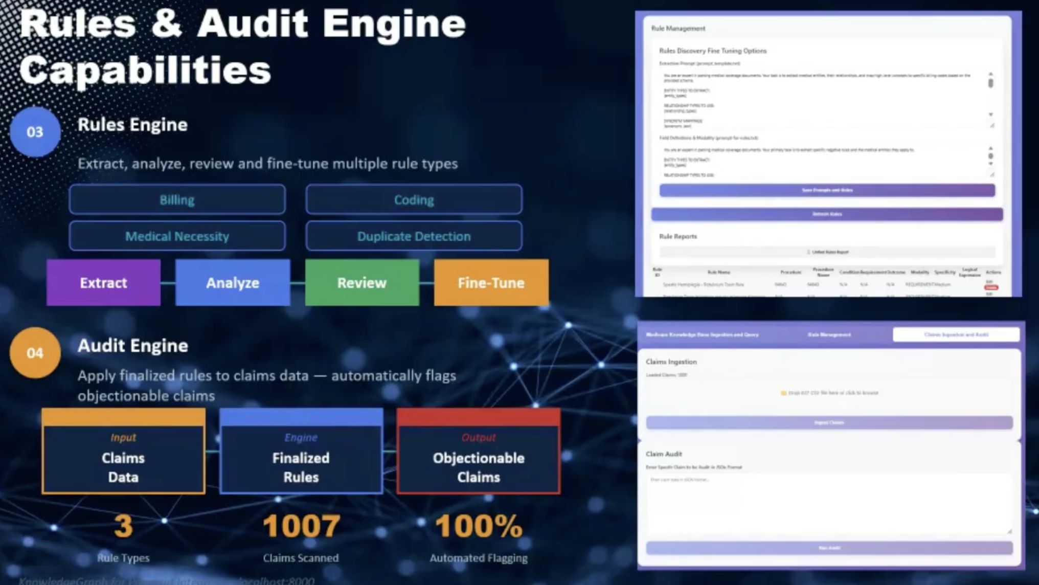 payment-integrity-platform-rules-and-audit-engine.png