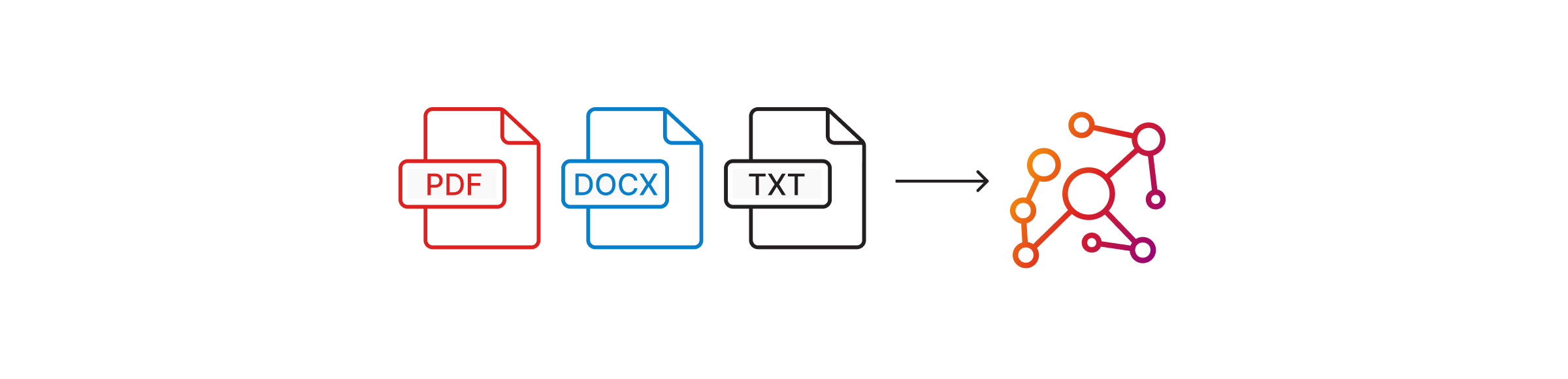 From unstructured text to graph model in minutes.